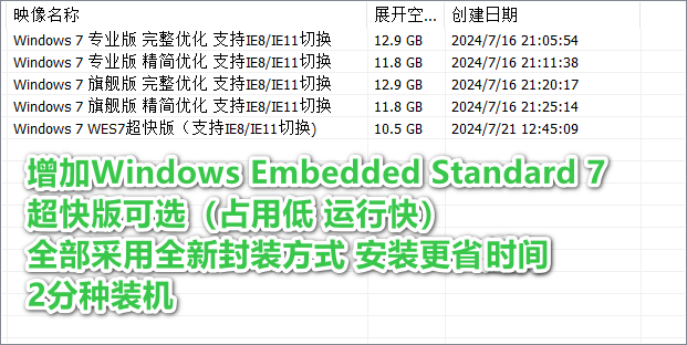 图片[2]-Win7旗舰版 专业版  精简优化和原版优化5合1 WIM格式  20240722修正版（稳定版推荐）-GT简纯